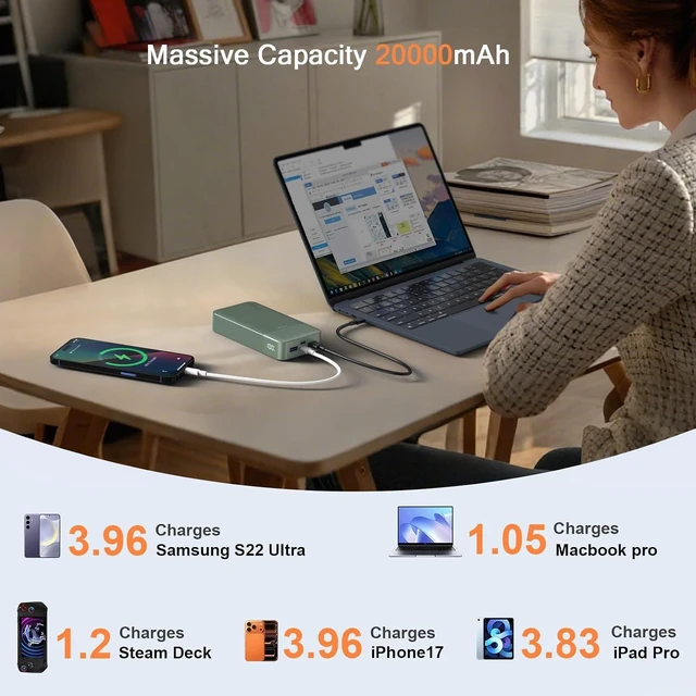 Alt view image 2 of 6 - JUOVI Power Bank 65W 20000mAh Laptop Portable Charger