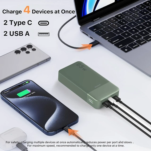 Alt view image 3 of 6 - JUOVI Power Bank 65W 20000mAh Laptop Portable Charger