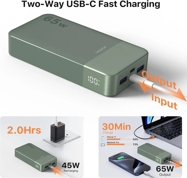 Alt view image 4 of 6 - JUOVI Power Bank 65W 20000mAh Laptop Portable Charger