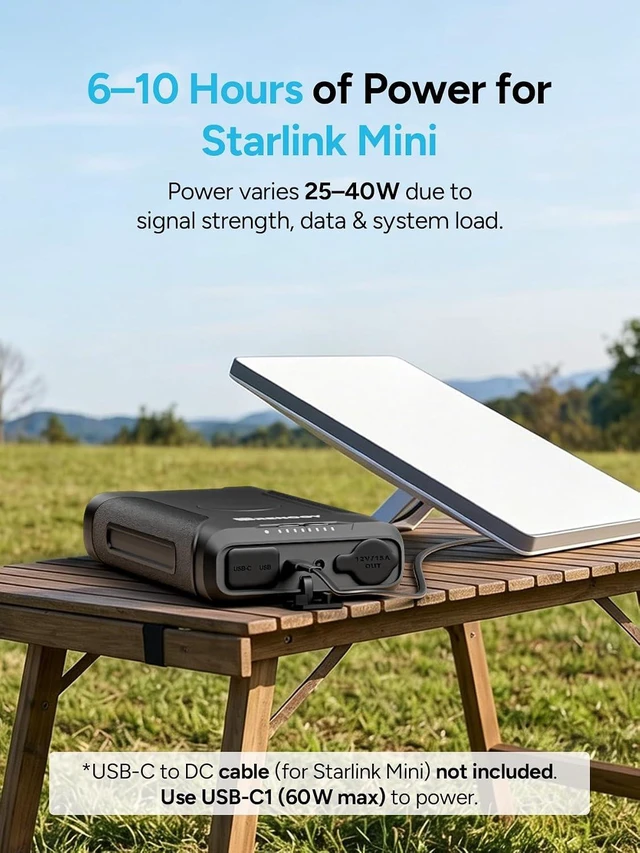 Alt view image 3 of 7 - Renogy 72000mAh 266Wh 12v Power Bank with 60W PD, CPAP Battery for Camping, High Capacity Large Camping Power Bank with USB-C DC Wireless Charging & Flashlight, Backup Power Supply for Starlink Mini