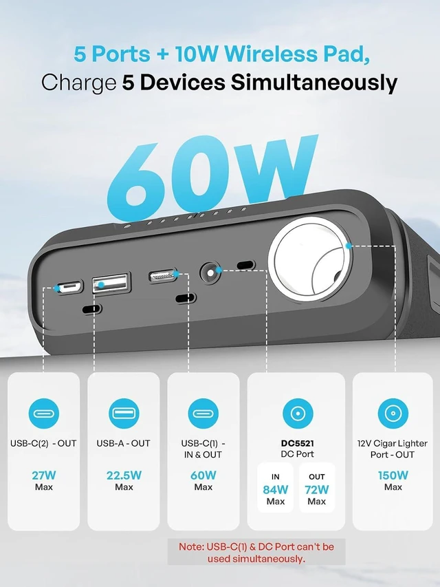 Alt view image 5 of 7 - Renogy 72000mAh 266Wh 12v Power Bank with 60W PD, CPAP Battery for Camping, High Capacity Large Camping Power Bank with USB-C DC Wireless Charging & Flashlight, Backup Power Supply for Starlink Mini