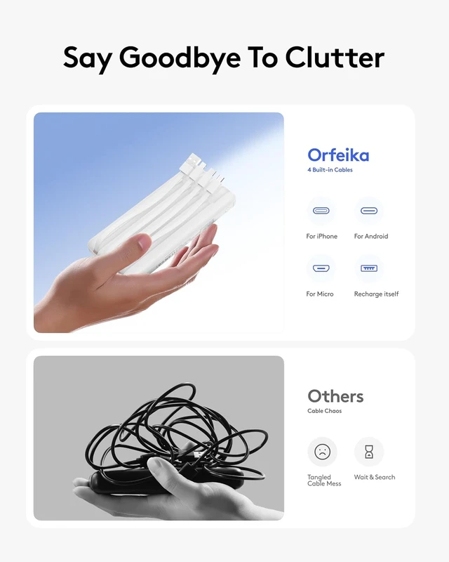 Alt view image 2 of 7 - Orfeika Fast Charging Portable Charger Power Bank with Built-in 4 Cables