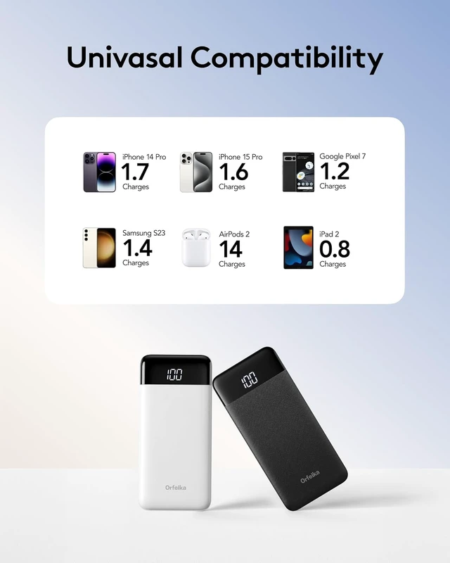 Alt view image 6 of 7 - Orfeika Fast Charging Portable Charger Power Bank with Built-in 4 Cables