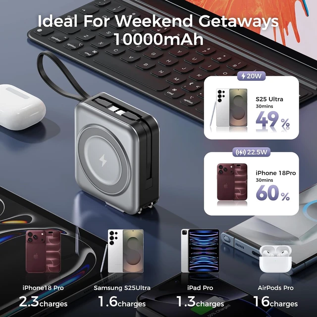 Alt view image 5 of 7 - 10000mAh Portable Charger Power Bank Built in Cables&Wall Plug