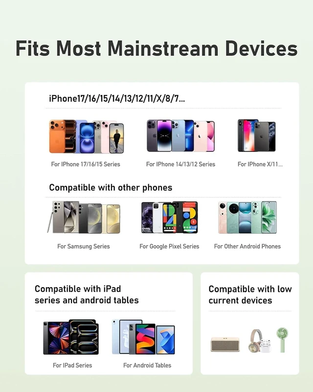 Alt view image 5 of 7 - charmast Portable Charger Built-in Cables, 20W Fast Charging Power Bank