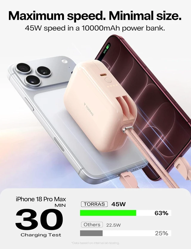 Alt view image 3 of 7 - TORRAS Mini Portable Charger, Small 45W 10000mAh Fast Charging Power Bank