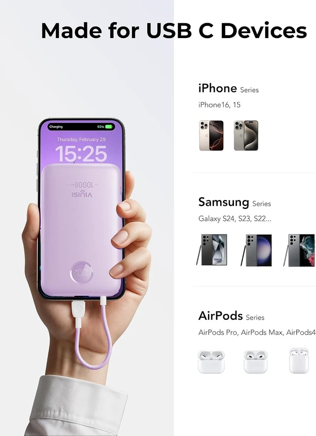 Alt view image 6 of 7 - VIYISI 0.58 Slim Portable Charger Small 10000mAh with Built-in USB C Cable