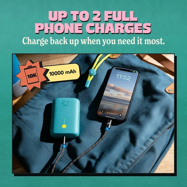 Alt view image 4 of 7 - Nimble Champ Portable Charger, 10000mAh Power Bank, 20W Dual USB-C Charging