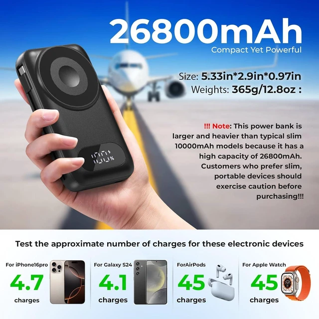 Alt view image 2 of 7 - SHENMZ Magnetic Portable Charger 26800mAh for iPhone 18/17/16/15/14/13/12 with Built-in Cables iWatch ChargerWireless Power Bank for Apple Watch and for airpods,Galaxy, Android Phones(Black)