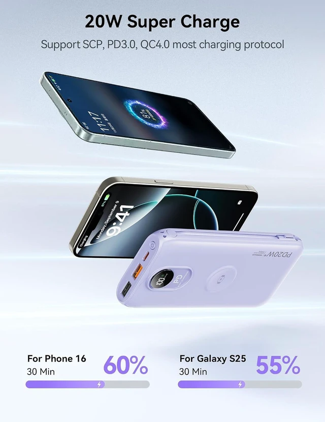 Alt view image 3 of 7 - Portable Charger 10000mAh 20W, Wall Plug, 2 Cables, iWatch Charging