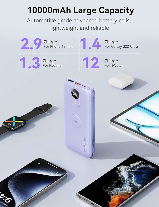 Alt view image 4 of 7 - Portable Charger 10000mAh 20W, Wall Plug, 2 Cables, iWatch Charging
