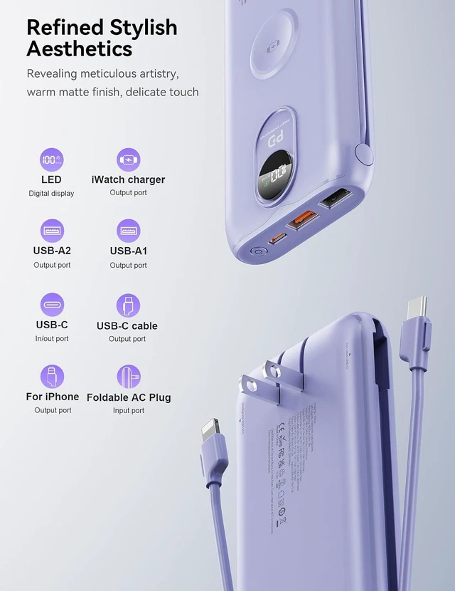 Alt view image 5 of 7 - Portable Charger 10000mAh 20W, Wall Plug, 2 Cables, iWatch Charging