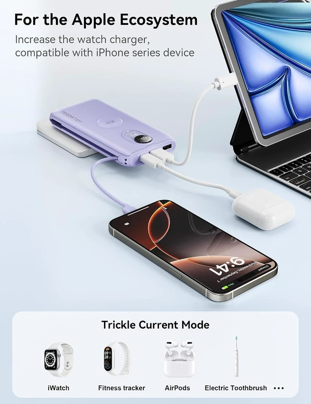 Alt view image 7 of 7 - Portable Charger 10000mAh 20W, Wall Plug, 2 Cables, iWatch Charging