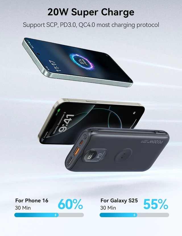 Alt view image 3 of 7 - Portable Charger 10000mAh 20W, Wall Plug, 2 Cables, iWatch Charging