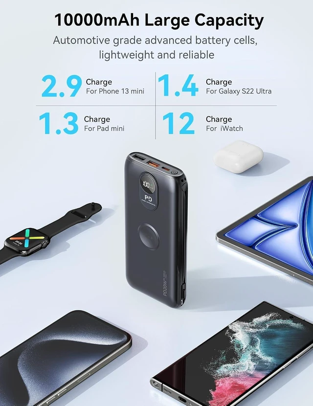 Alt view image 4 of 7 - Portable Charger 10000mAh 20W, Wall Plug, 2 Cables, iWatch Charging