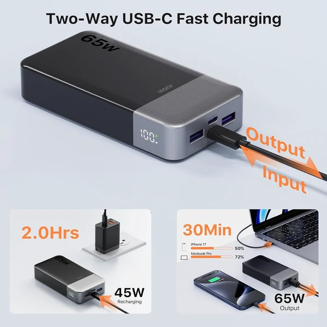 Alt view image 4 of 6 - JUOVI Power Bank 65W 20000mAh Laptop Portable Charger