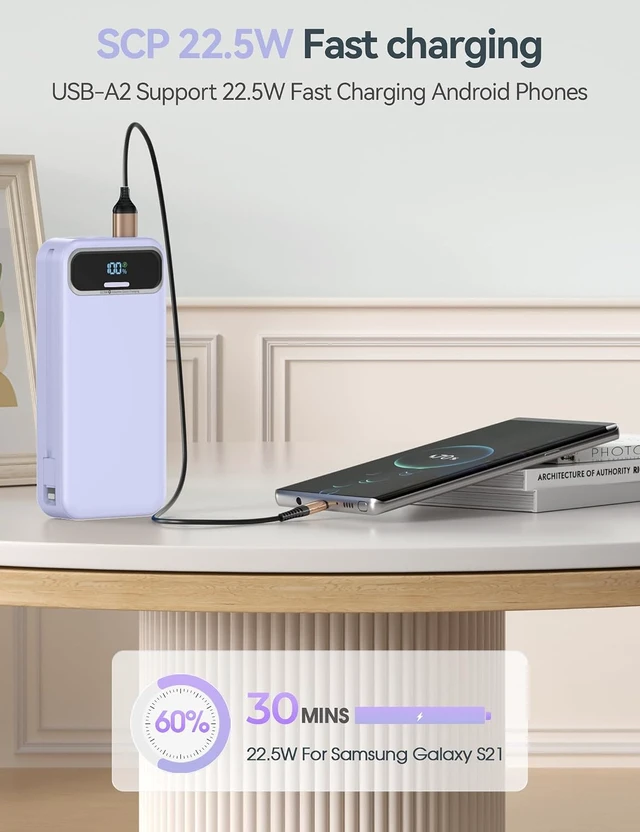 Alt view image 4 of 7 - aonidi Portable Charger 20000mAh with Built-in Cables&AC Wall Plug, Purple