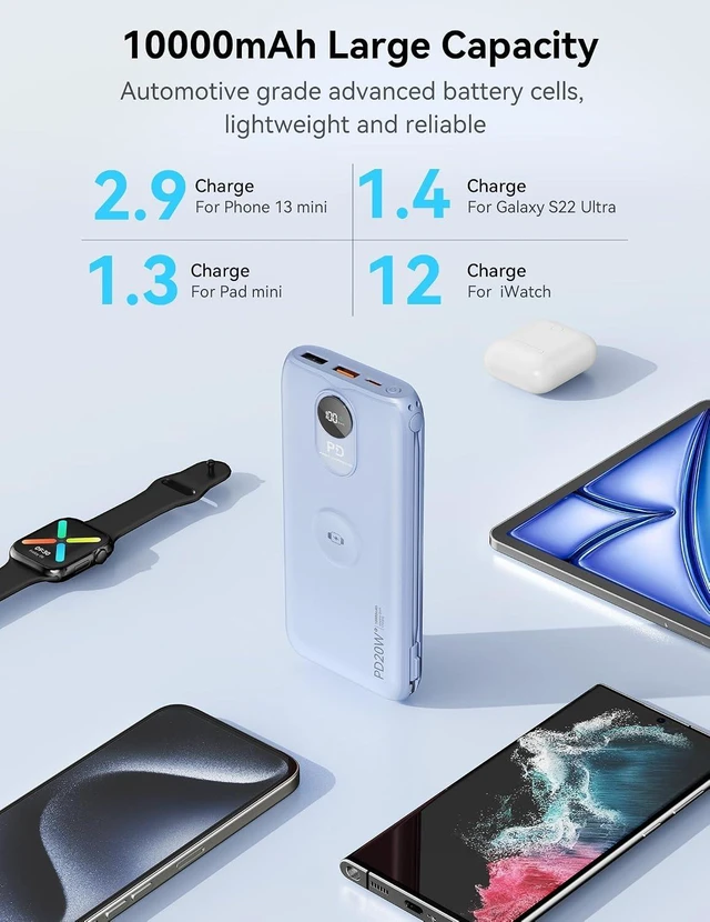 Alt view image 4 of 7 - Portable Charger 10000mAh 20W, Wall Plug, 2 Cables, iWatch Charging