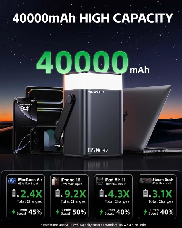 Alt view image 3 of 7 - 65W Power Bank 40000mAh Laptop Portable Charger Battery Pack - Black