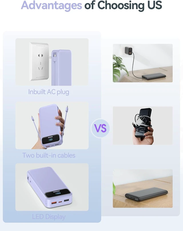 Alt view image 3 of 7 - aonidi Portable Charger 20000mAh with Built-in Cables&AC Wall Plug, Purple