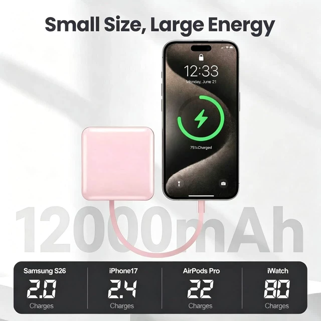 Alt view image 3 of 7 - ummz Mini Portable Charger with Built-in 4 Cables12000mAh Small Power Bank