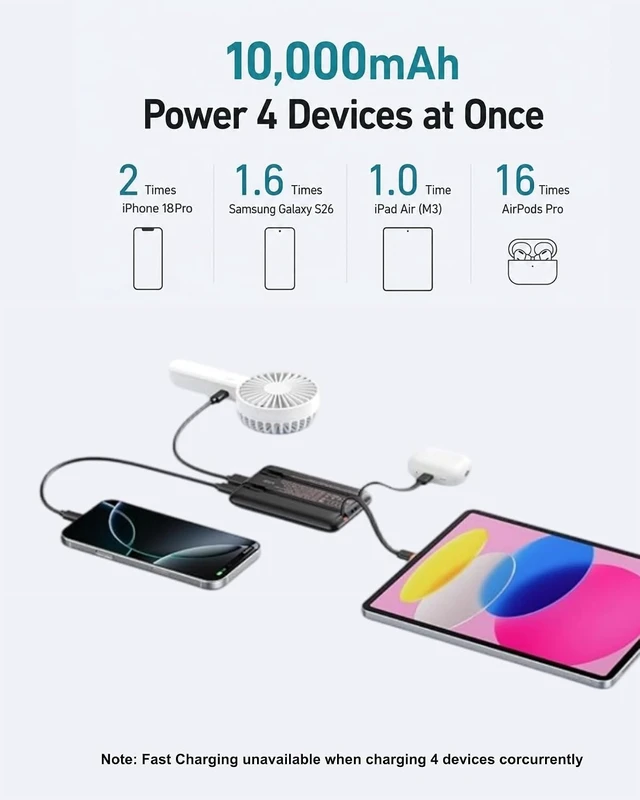 Alt view image 4 of 7 - VEEKTOMX Portable Charger with Built-in Cables, 10000mAh Slim Power Bank