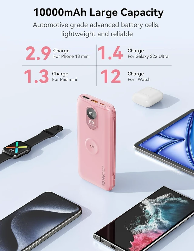 Alt view image 4 of 7 - Portable Charger 10000mAh 20W, Wall Plug, 2 Cables, iWatch Charging
