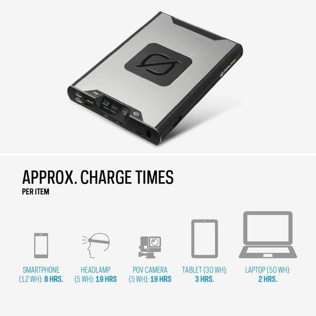 Alt view image 7 of 7 - Goal Zero Sherpa 100AC Wireless AC Power Bank, 100W USB-C, 25600mAh