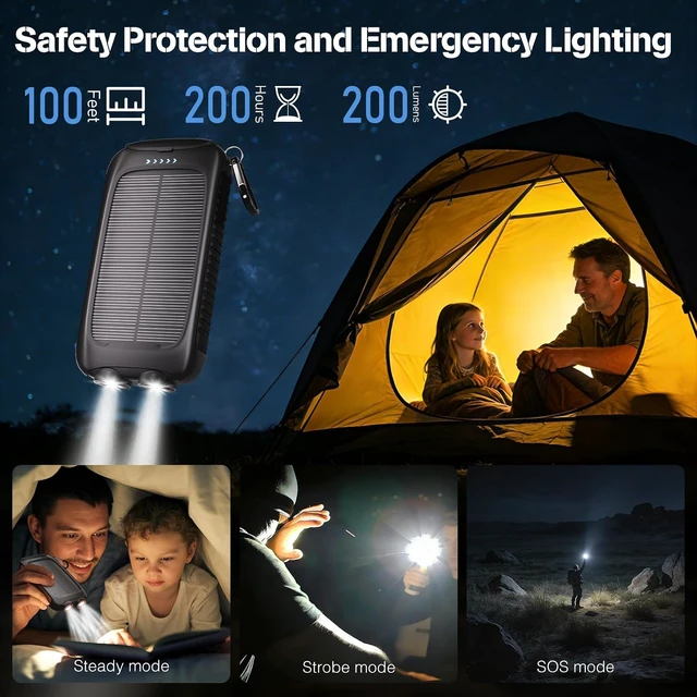 Alt view image 6 of 7 - Solar Power Bank 20000mAh with USB-C, Portable Charger for Travel Camping