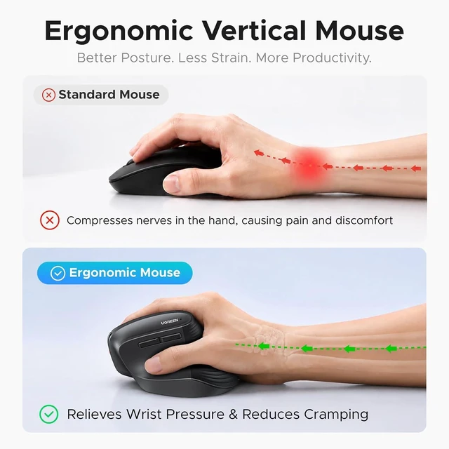 Alt view image 4 of 7 - UGREEN Ergonomic Wireless Mouse, Bluetooth & 2.4G Wireless, Quiet Clicks