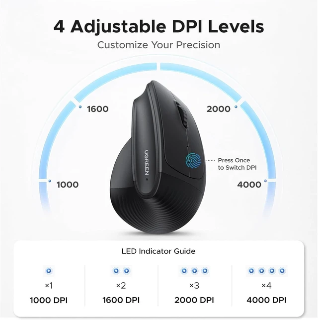 Alt view image 5 of 7 - UGREEN Ergonomic Wireless Mouse, Bluetooth & 2.4G Wireless, Quiet Clicks