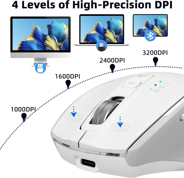 Alt view image 3 of 7 - Wireless Bluetooth Mouse with USB-A, USB-C Receiver, Rechargeable, 3-Device, Full-Size, Silent Click, Ergonomic Mice for MacBook/Laptop/Computer/Tablet/PC/iPad (White)