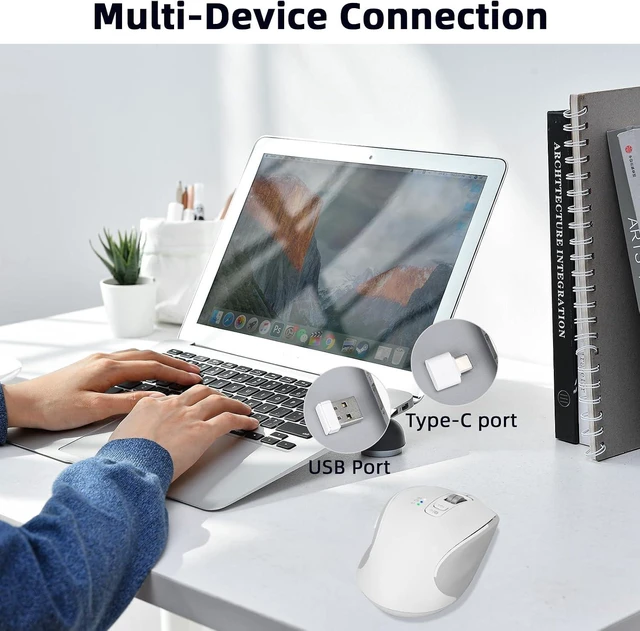Alt view image 6 of 7 - Wireless Bluetooth Mouse with USB-A, USB-C Receiver, Rechargeable, 3-Device, Full-Size, Silent Click, Ergonomic Mice for MacBook/Laptop/Computer/Tablet/PC/iPad (White)
