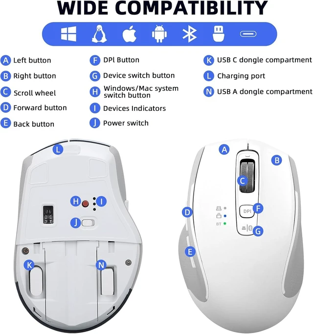 Alt view image 7 of 7 - Wireless Bluetooth Mouse with USB-A, USB-C Receiver, Rechargeable, 3-Device, Full-Size, Silent Click, Ergonomic Mice for MacBook/Laptop/Computer/Tablet/PC/iPad (White)