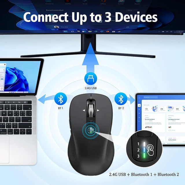 Alt view image 3 of 7 - Wireless Bluetooth Mouse (USB + BT1 + BT2), Full Size, 4-Way Scrolling, Multi-Device Silent Mouse for Computer, Laptop, iPad, MacBook (Black)