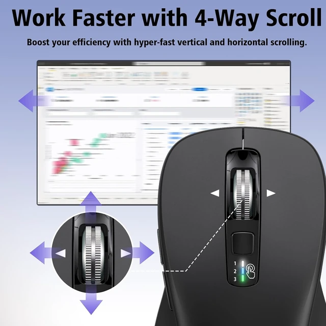 Alt view image 4 of 7 - Wireless Bluetooth Mouse (USB + BT1 + BT2), Full Size, 4-Way Scrolling, Multi-Device Silent Mouse for Computer, Laptop, iPad, MacBook (Black)