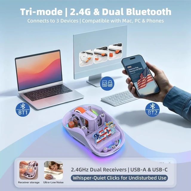 Alt view image 3 of 7 - FMOUSE Transparent Wireless Mouse, 2 Cute 2026 Figurines, Tri-Mode, Purple