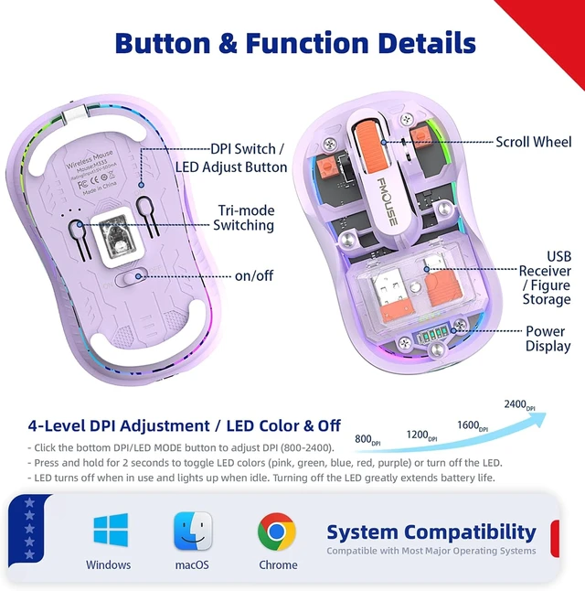 Alt view image 5 of 7 - FMOUSE Transparent Wireless Mouse, 2 Cute 2026 Figurines, Tri-Mode, Purple