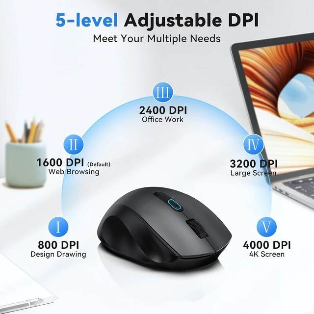 Alt view image 4 of 7 - TECKNET Wireless Mouse for Laptop, Dual-Mode Bluetooth Wireless Mouse