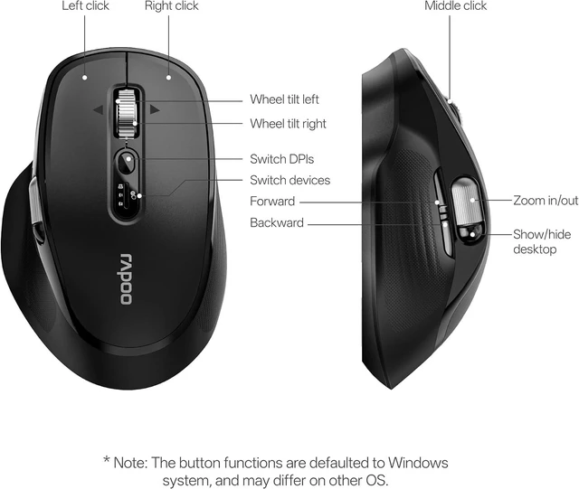 Alt view image 7 of 7 - Rapoo M680 Wireless Mouse - for Small to Medium Hands, Bluetooth 5.0/4.0 + 2.4GHz Tri-Mode Multi-Device Mouse, Free-Spin Scroll, Horizontal Wheel, Silent Clicks, 2-Year Battery, Black