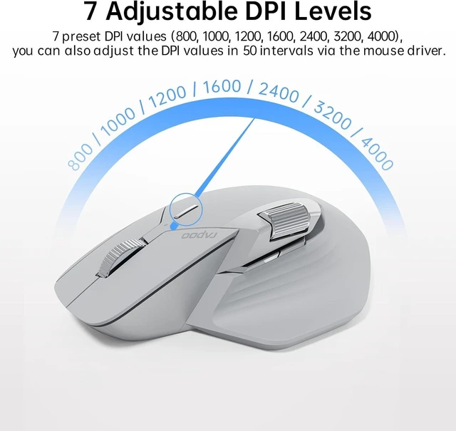 Alt view image 3 of 7 - Rapoo MT760 Multi-Device Wireless Mouse, Bluetooth 5.0 and 2.4G Multi-Mode Connection, Up to 4 Devices, 11 Programmable Buttons, 4K DPI, 90 Days Battery Life, PC, Light Grey