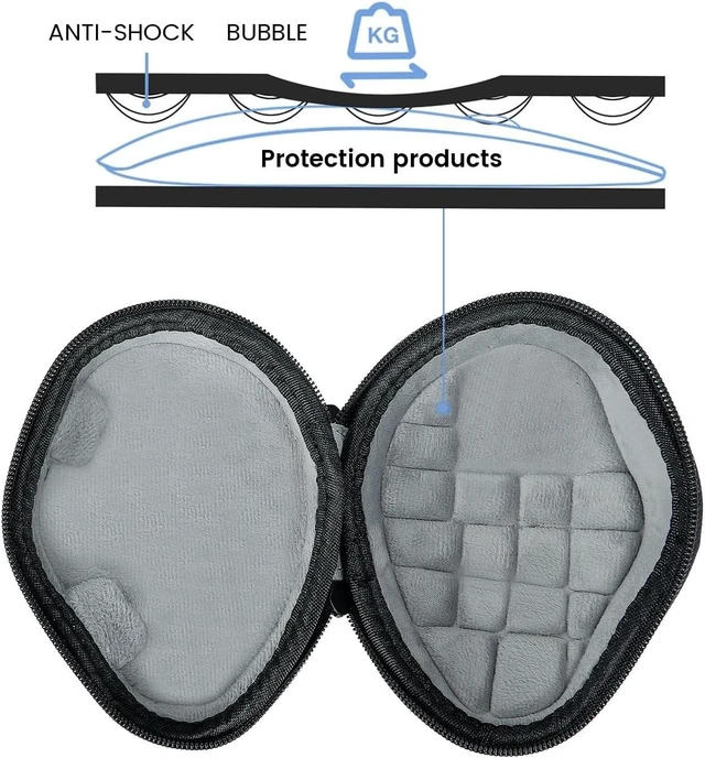 Alt view image 4 of 7 - Wireless Trackball Mouse, Adjustable Angle Rechargeable, With Travel Case