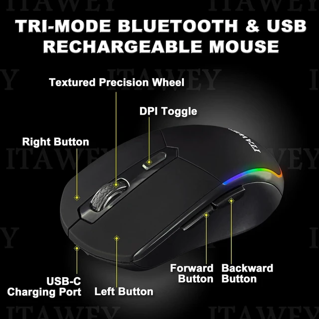 Alt view image 2 of 7 - Bluetooth LED Mouse + Pad Combo