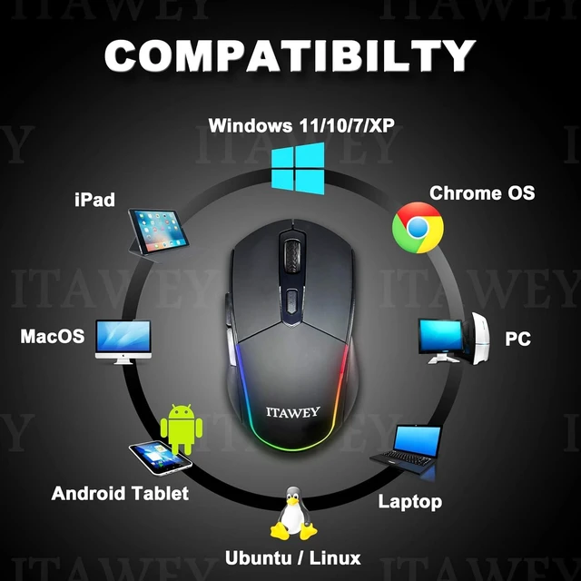 Alt view image 6 of 7 - Bluetooth LED Mouse + Pad Combo