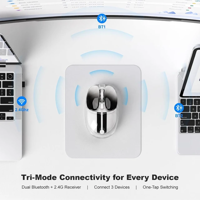 Alt view image 2 of 7 - Transparent Wireless Mouse with RGB, Tri-Mode 2.4GHz/USB-C/Bluetooth Computer Mouse with 6400 DPI, Rechargeable, Cute Rabbit Mice for Laptop, PC, Mac, iPad, iPhone - White
