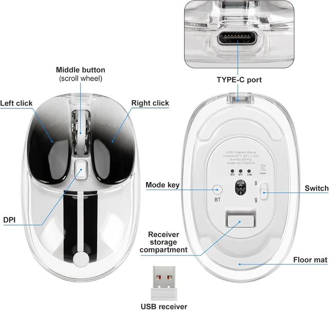 Alt view image 7 of 7 - Transparent Wireless Mouse with RGB, Tri-Mode 2.4GHz/USB-C/Bluetooth Computer Mouse with 6400 DPI, Rechargeable, Cute Rabbit Mice for Laptop, PC, Mac, iPad, iPhone - White