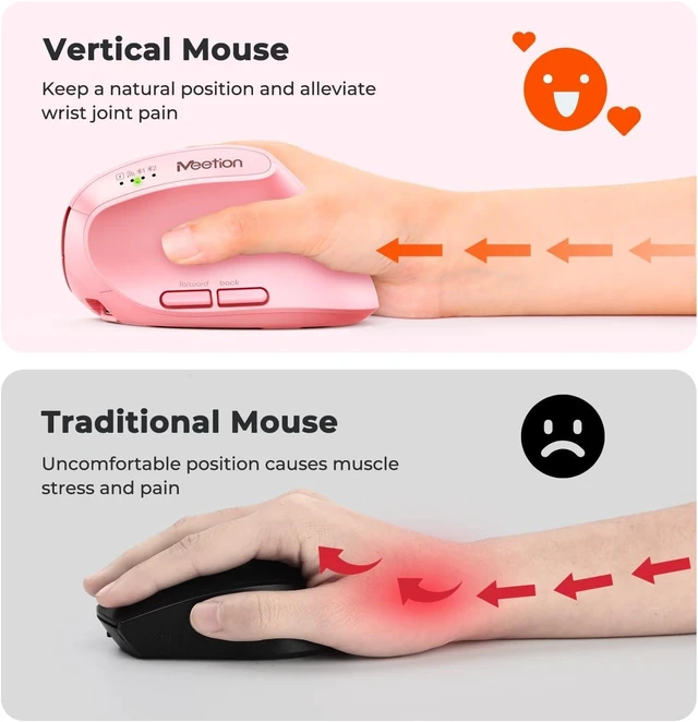 Alt view image 3 of 7 - MEETION Ergonomic Vertical Mouse, Wireless Bluetooth Mouse - Pink