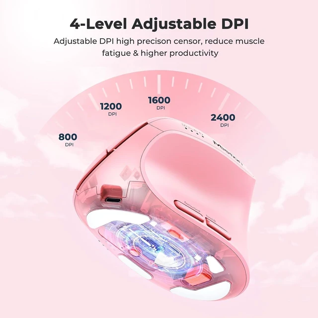 Alt view image 4 of 7 - MEETION Ergonomic Vertical Mouse, Wireless Bluetooth Mouse - Pink