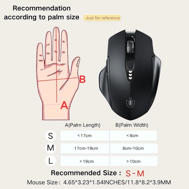 Alt view image 6 of 7 - Uineer Wireless Mouse, 2.4GHz Rechargeable Computer Mouse, Battery Display