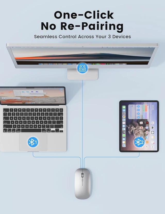 Alt view image 2 of 7 - Wireless Mouse for MacBook, Bluetooth Mice Laptop Mac Pro PC iPad Tri-Mode